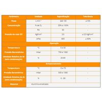 Gerador de Fluxo New Flux - Newmed