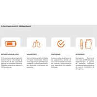 Ventilador Pulmonar PR4D Plus - Leistung