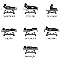 Cama Hospitalar Fowler Elétrica c/ 03 Movimentos - DSM-110 SLX – Desematec