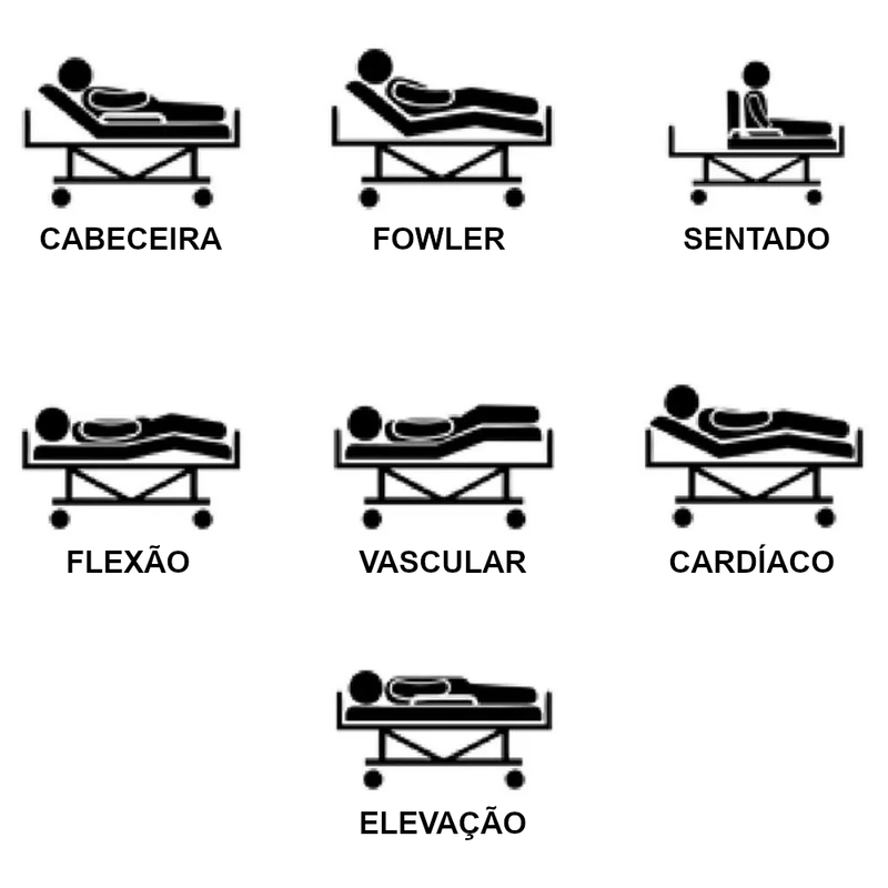 7Movimentos