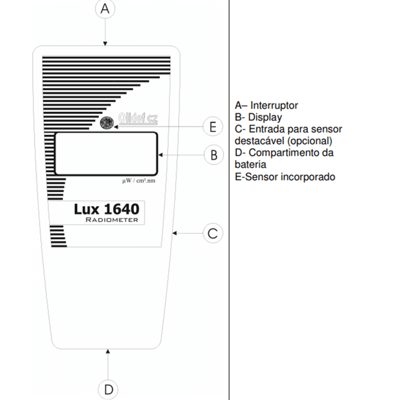 Radiometro-Lux-Olidef1