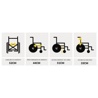 Cadeira de Rodas 130Kg Obeso Confort Elite PU - Prolife