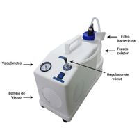 Aspirador Cirúrgico 3,25 Litros Para Lipoaspiração 3003 PO - Nevoni