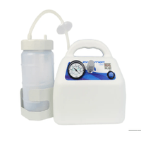 Aspirador Portátil 1,5 L Evolution – Protec