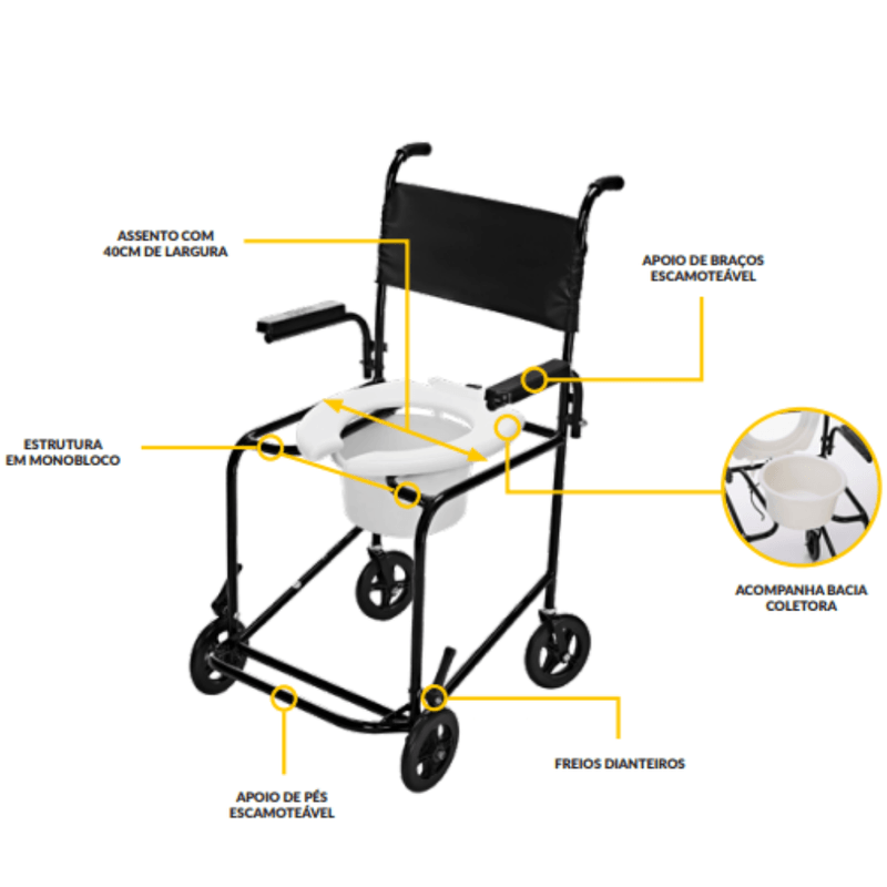 CADEIRA-DE-BANHO-85KG-PL-202-FLEX-PROLIFE