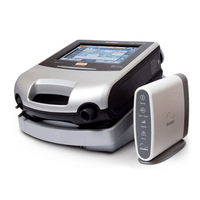 Ventilador Pulmonar Astral 150 - Resmed