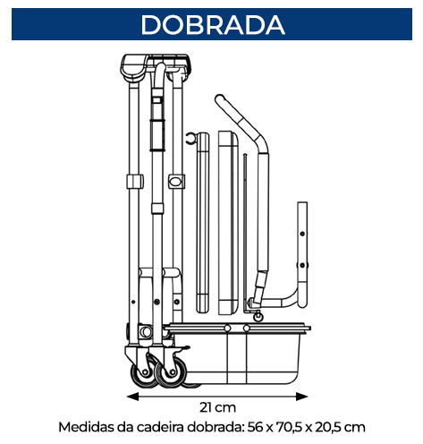 Tamanhos da Cadeira Fechada